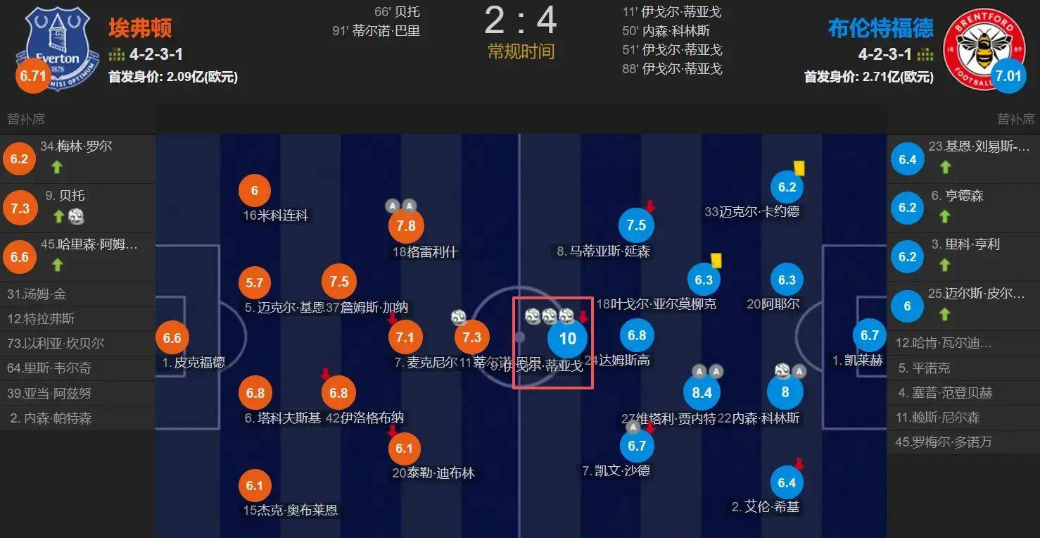 开云体育官网-皇家社会训练开放日，今晨绝杀压哨引欢呼，英超在即，球队文化再被提及的简单介绍